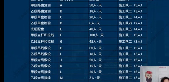2022һʦ,ͨ,ٳ,ѵ,L