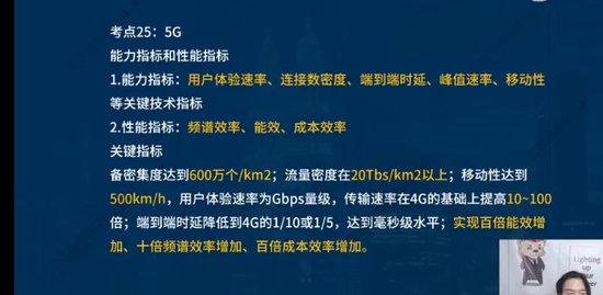 2022һʦ,ͨ,ٳ,ͻ,L