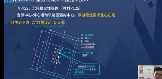 2022һʦ,ۺ,ʦ,,L