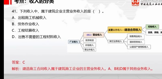 2022һʦ,,Ө,ս,G