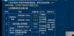 2022һʦ-ҵ-ʦ--L7Ƶ+塿