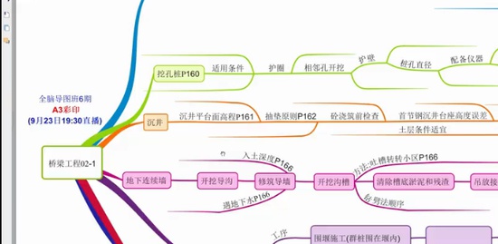 2022һʦ,·,,ͼ,