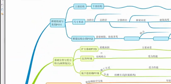 2022һʦ,·,,ͼ,