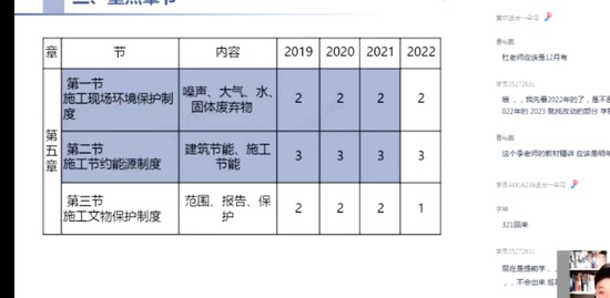 2023һ������ʦ,����,��ɺɺ,������,��X