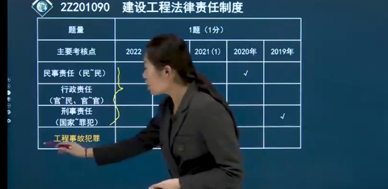 2023��������ʦ,����,�½�,������,�н�