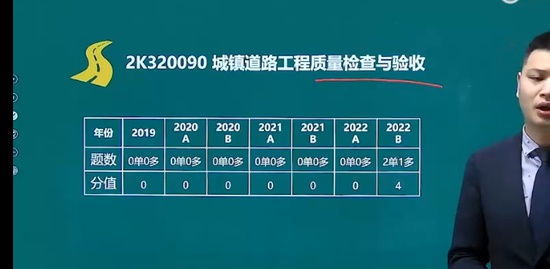 2023��������ʦ,����,������,������,��L