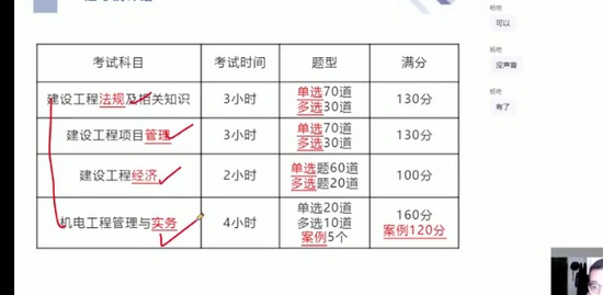 2023һ������ʦ,����,������,������,��L