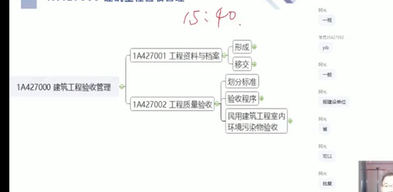 2023һ������ʦ,����,����,��ս��,��X