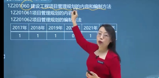2023һ������ʦ,����,����,������,��ʤ����