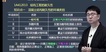 2023һʦ----57Ƶ+塿