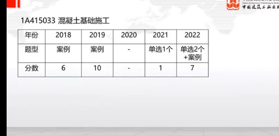 2023һ������ʦ,����,����,������,��������
