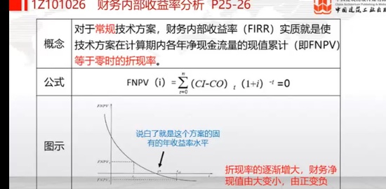 2023һ������ʦ,����,��Ө��,������,��������