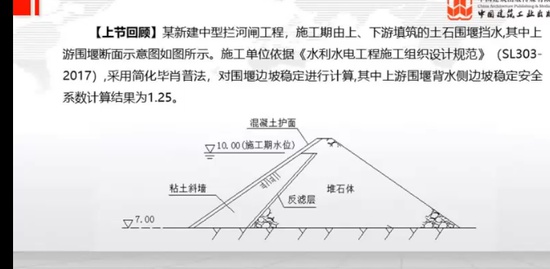 2023һ������ʦ,ˮ��,������,������,��������