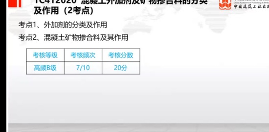 2023һ������ʦ,��·,��˶��,������,233