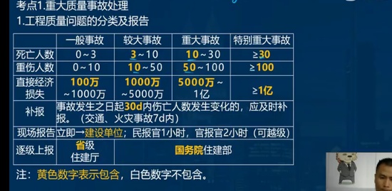 2022һʦ,,ʦ,ͻ,L