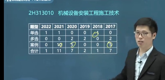 2023��������ʦ,����,�ƿ�,ϰ���,��ʤ����