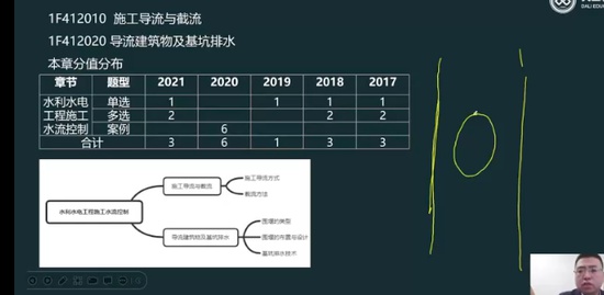 2023һʦ,ˮ,,,L