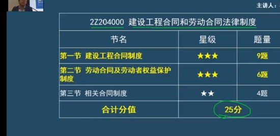 2023��������ʦ,����,ף����,������,ѧT