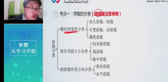 2023��������ʦ,����,����,���ɰ�,��Ϊ����