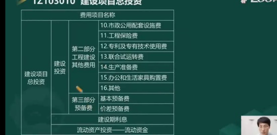2023һ������ʦ,����,����ʦ,��ѵ��,233