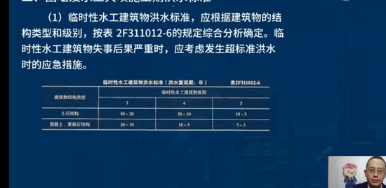 2023��������ʦ,ˮ��,����ʦ,������,��L