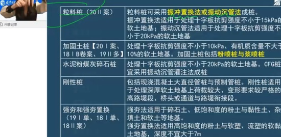 2023һ������ʦ,��·,����,������,ѧT
