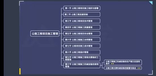 2023һʦ,·,,ʵ,X