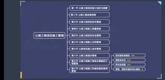 2023һʦ,·,,ʵ,X